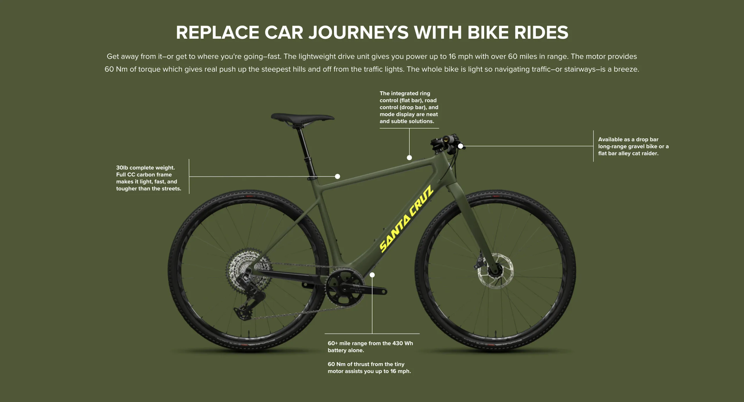 Santa Cruz Skitch view 2