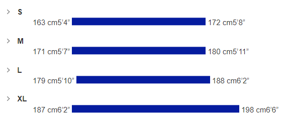 Giant Anthem Advanced 3 (2024) view 3