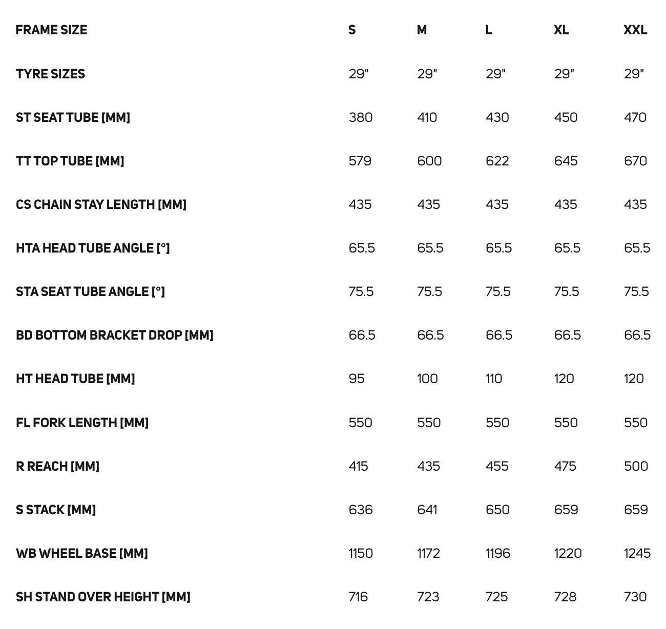 Merida Big Trail 500 (2024) view 2